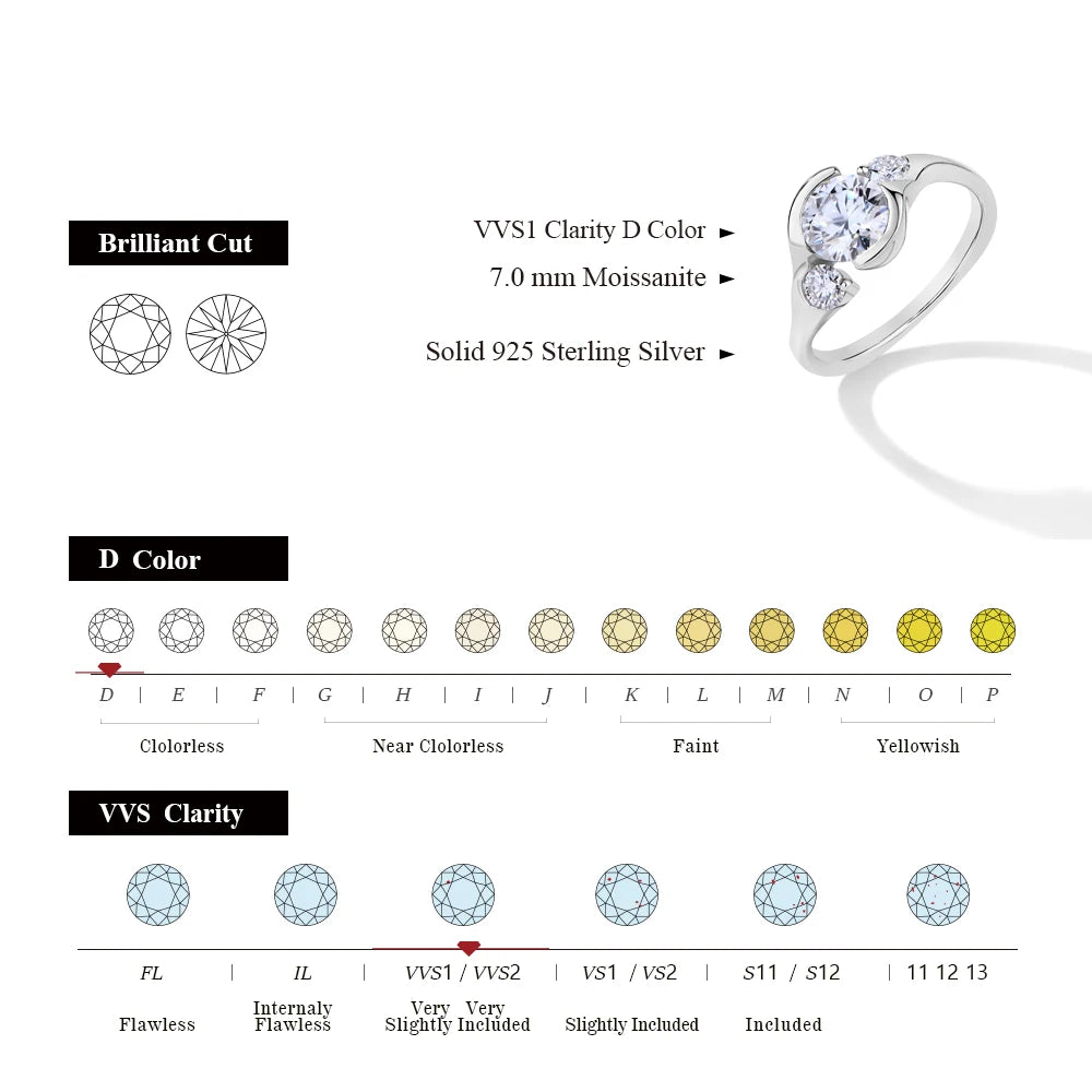 CHARMIING Sparkling S925 Silver Round Cut D VVS1 Color Top Quality Moissanite Ring for Women Engagement Wedding Fine Jewelry