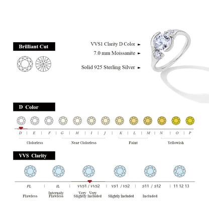 CHARMIING Sparkling S925 Silver Round Cut D VVS1 Color Top Quality Moissanite Ring for Women Engagement Wedding Fine Jewelry