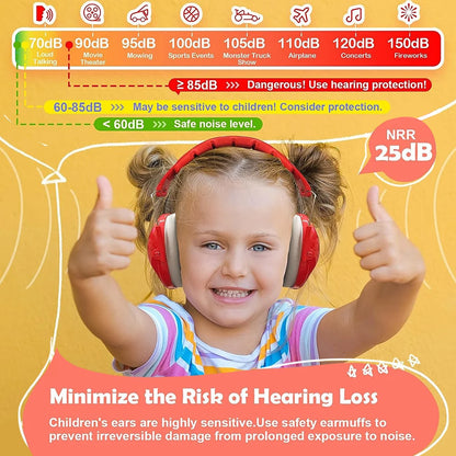 ZOHAN Kid Earmuffs Hearing Safety Protection Passive Noise Reduction Earmuffs Foldable Ear Defenders For Toddler Autism Children