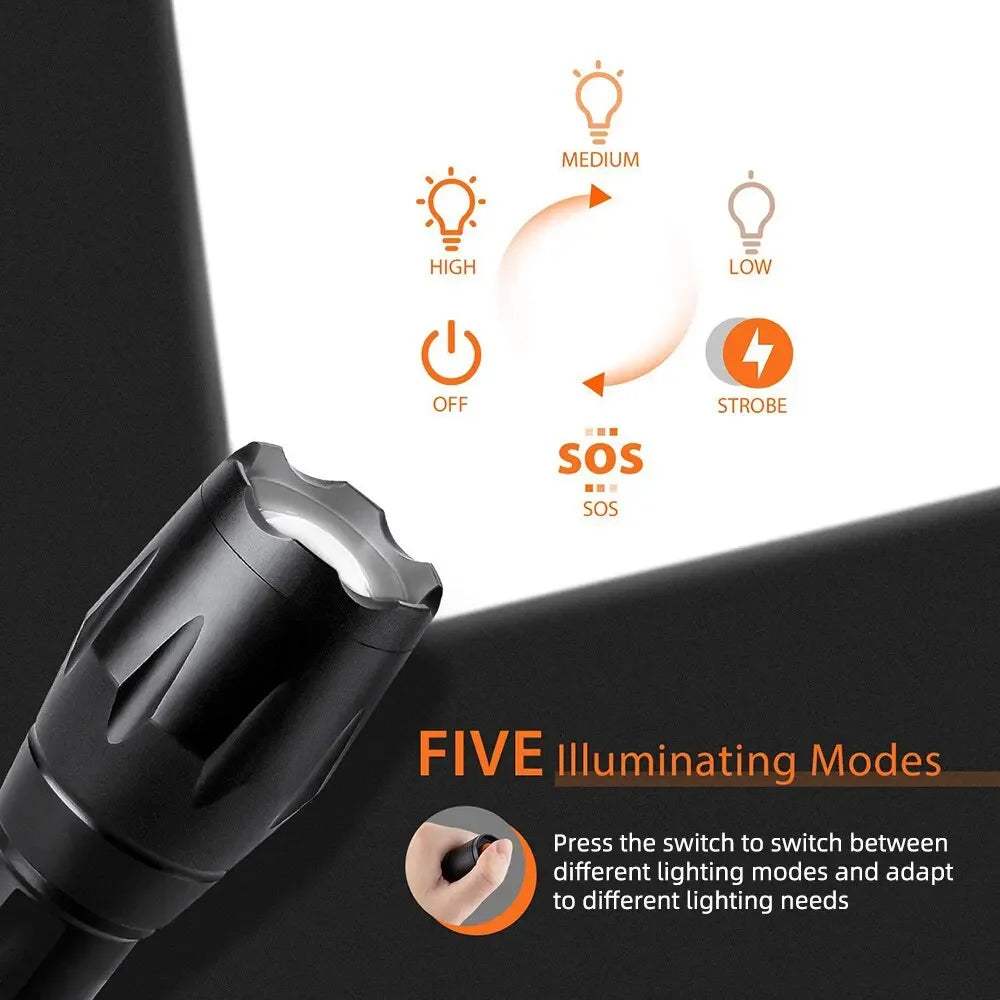 Outdoor handheld Flashlight Small Strong Light Portable Outdoor Rechargeable Super Bright Work Light Multifunctional Flashlight