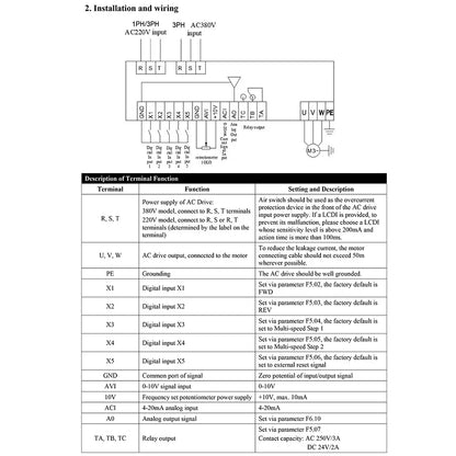 ZUKED VFD 0.75/1.5/2.2KW 3/4KW 5.5KW 7.5kw  1Ph 3Ph 220V 380V Output Frequency Converter Variable Frequency Drive