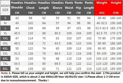 Winter Men Set Warm Thick Hooded Jacket+Pants 2PC Sets Men Lamb cashmere Hoodies Zipper Tracksuit Man Sports Suit Plus size 6XL